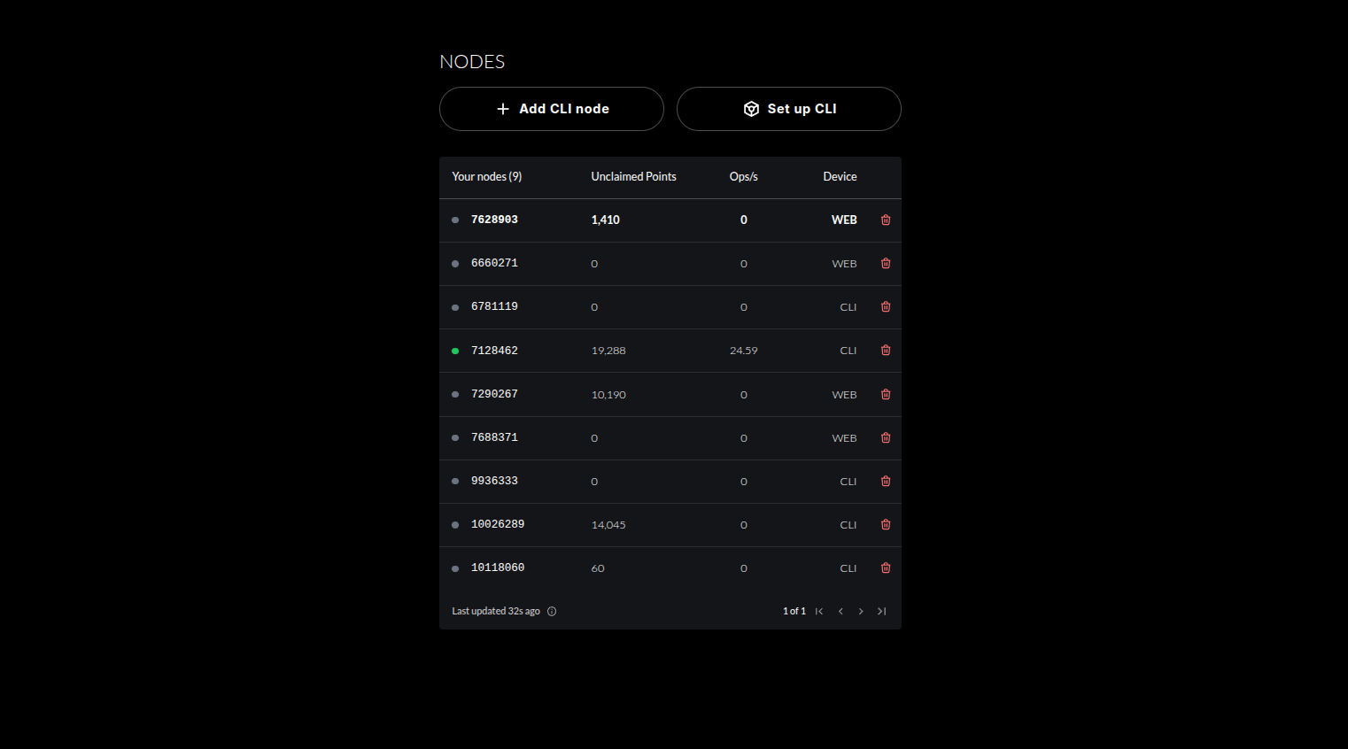 Track Your Points