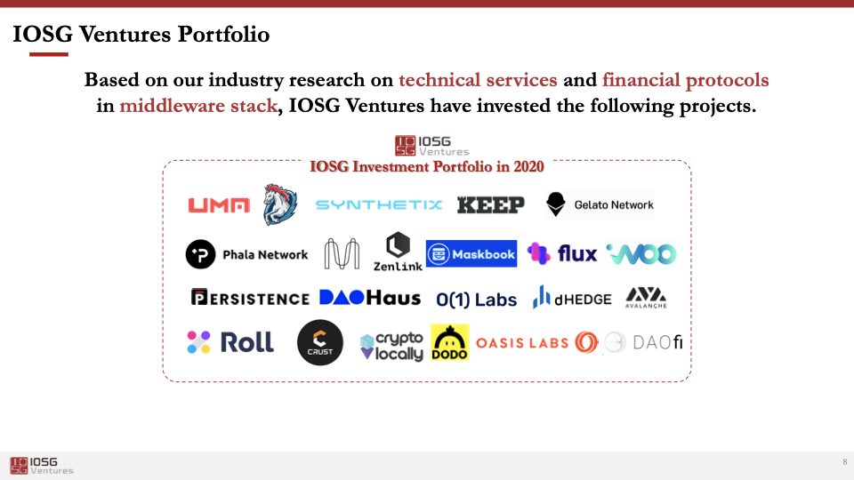IOSG Ventures