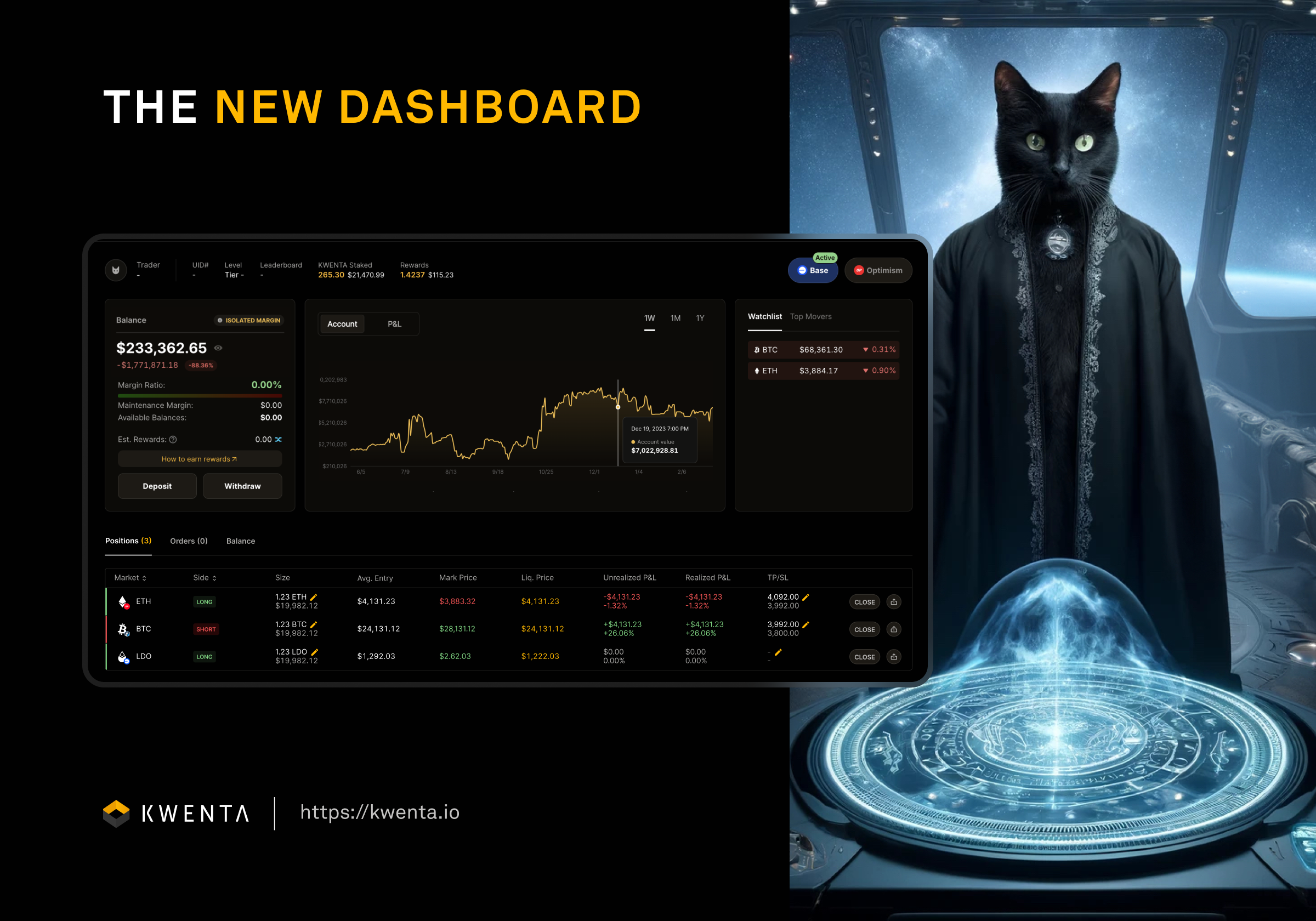 Track and manage your trading across networks.