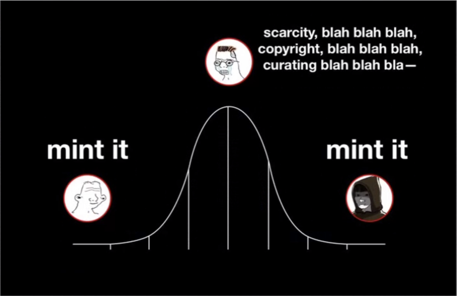 mint IQ