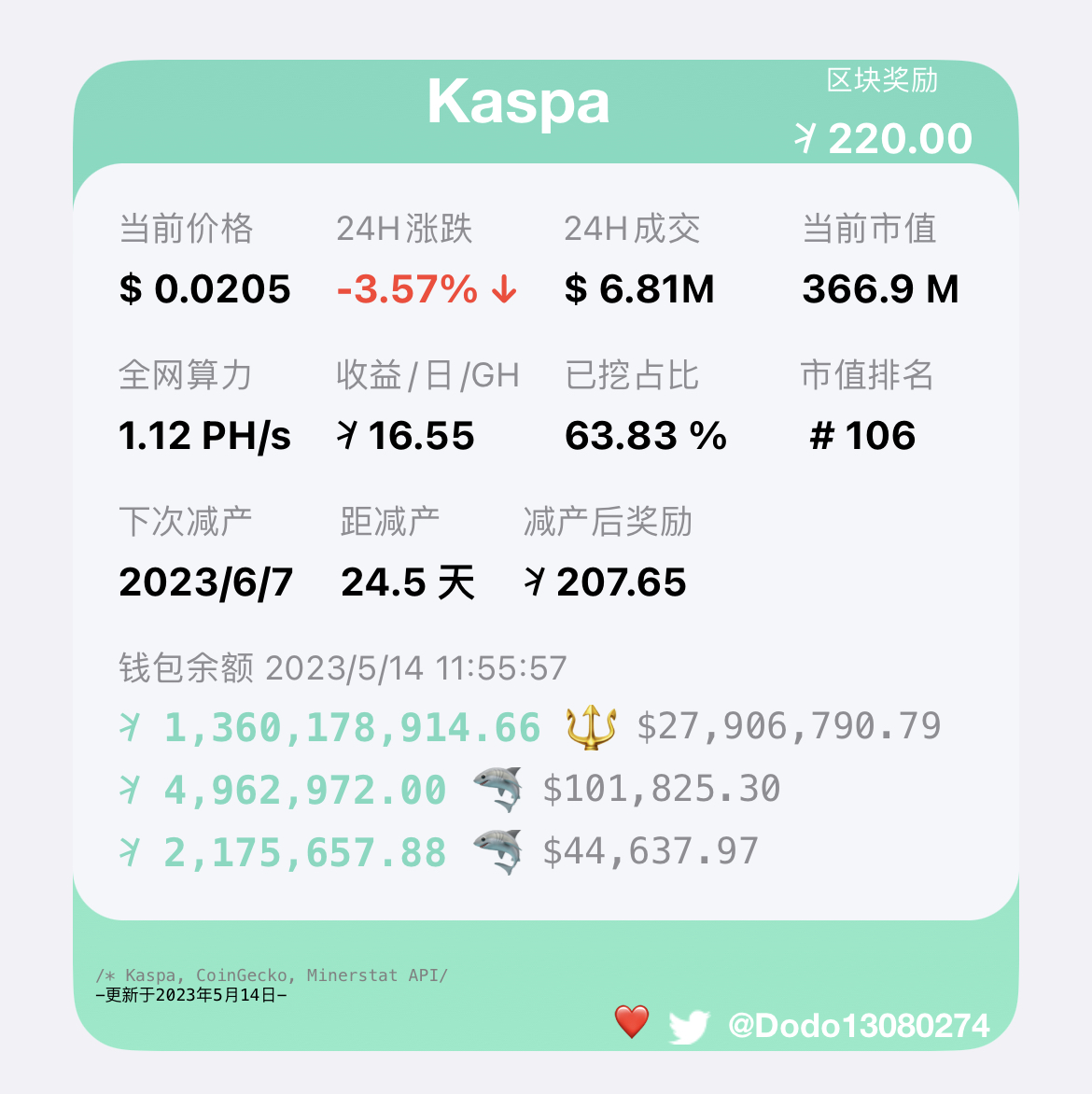 ⬆️显示效果⬆️