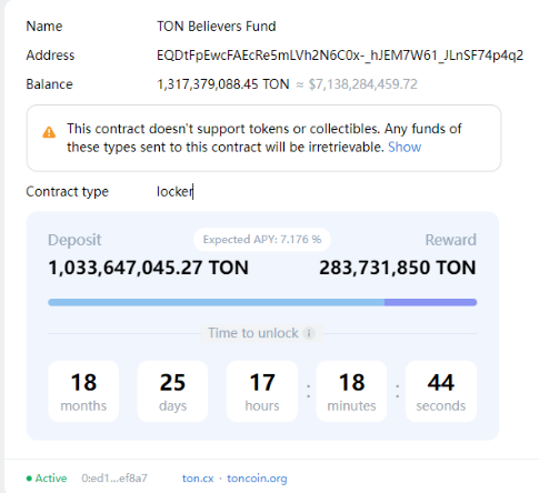 https://tonviewer.com/EQDtFpEwcFAEcRe5mLVh2N6C0x-\_hJEM7W61_JLnSF74p4q2?section=tokens 