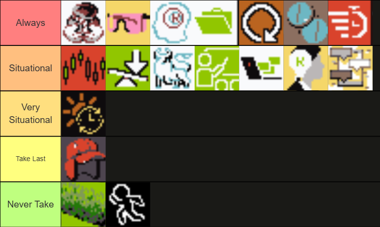 Tier List for Harvester Skills