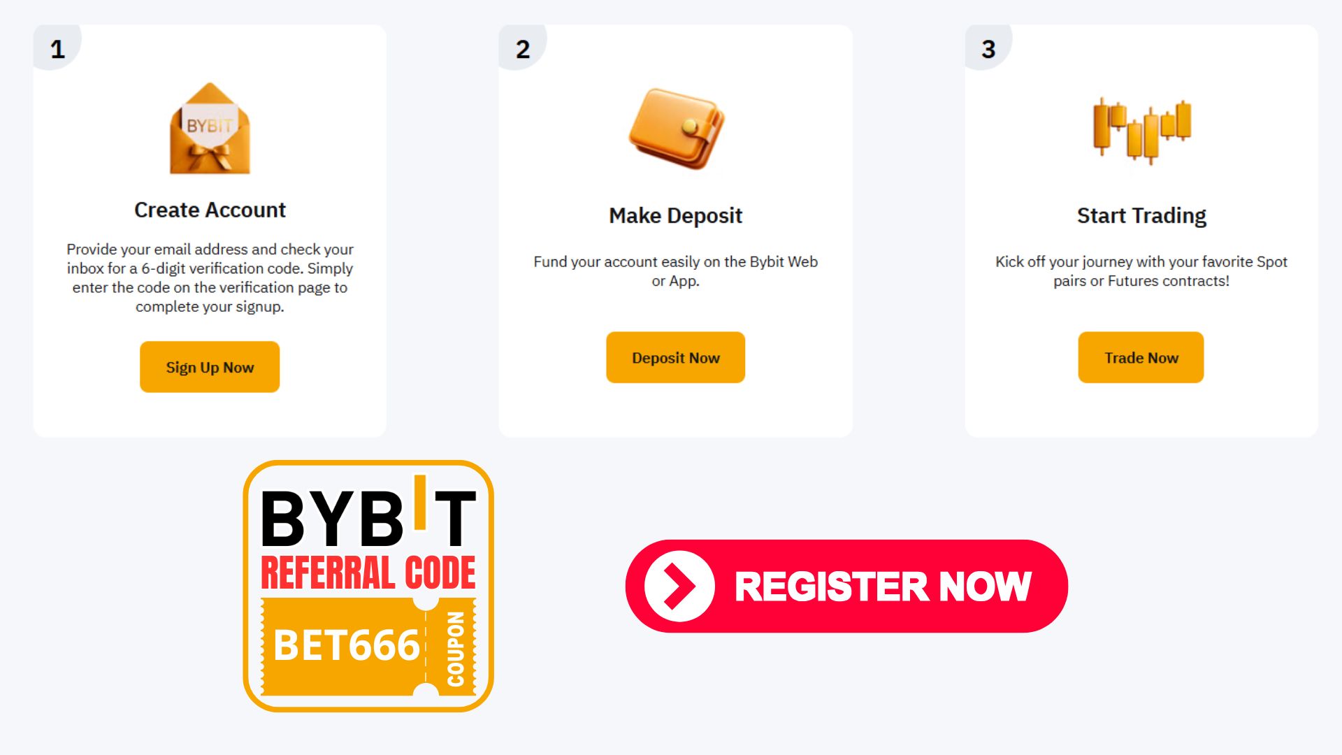 Bybit referral code in 2025