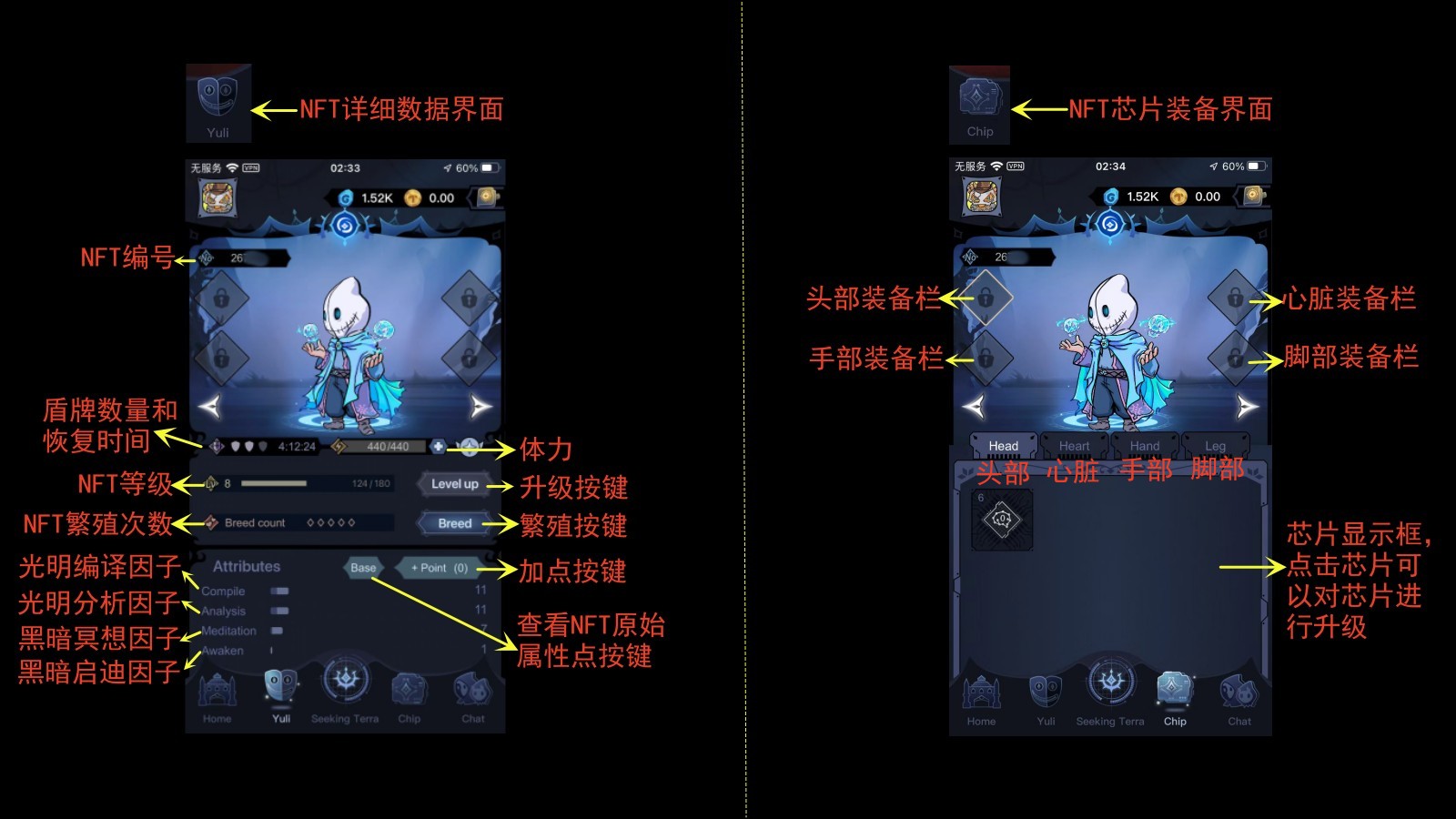 NFT数据和芯片