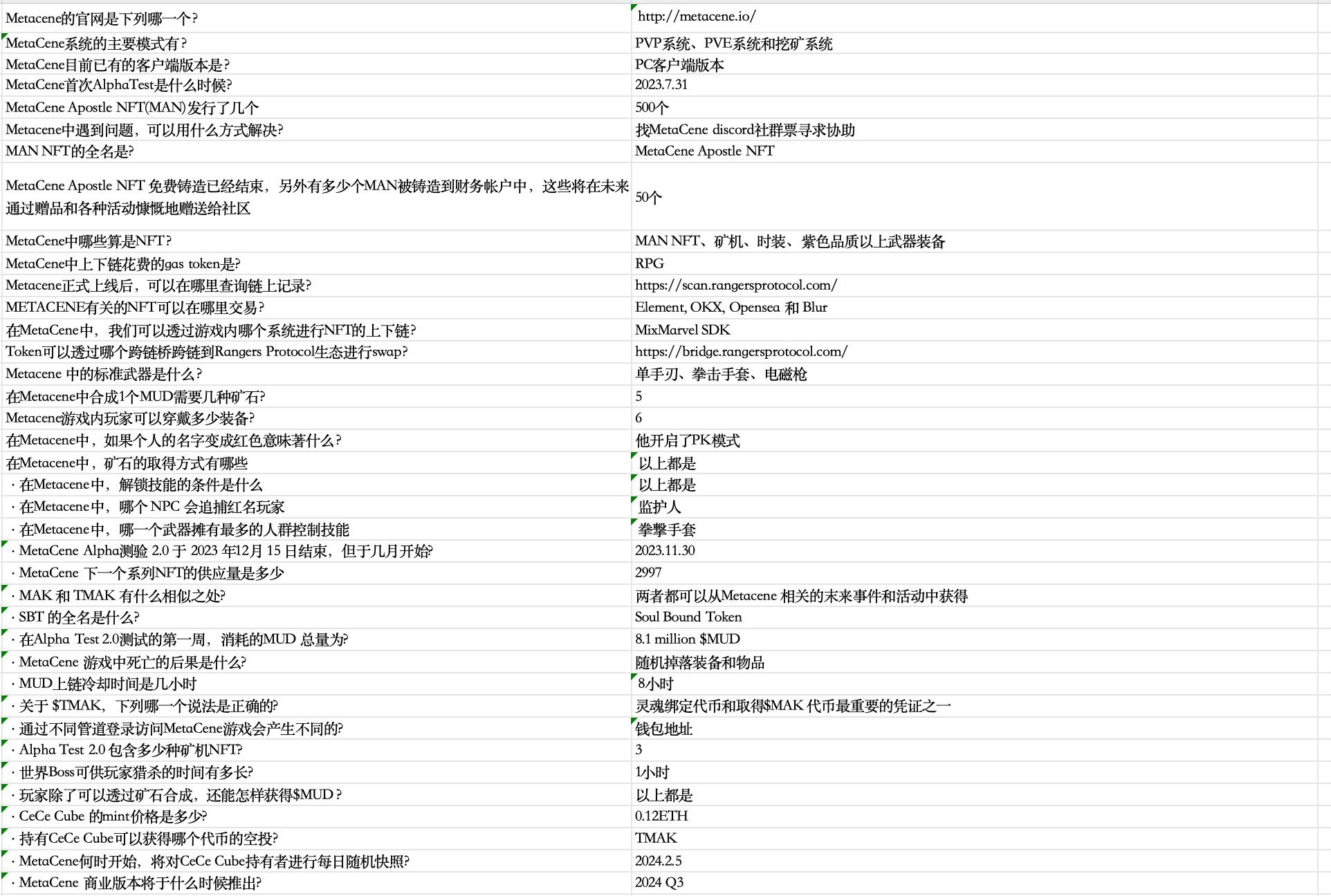 看视频视频答题的答案，可能有些遗漏，我尽力了😂