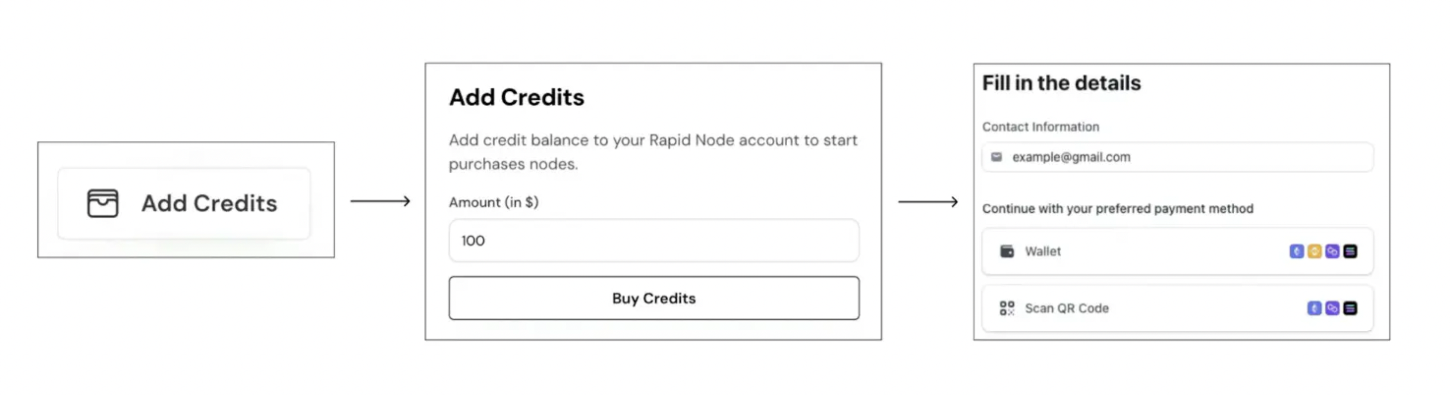 Add Credits