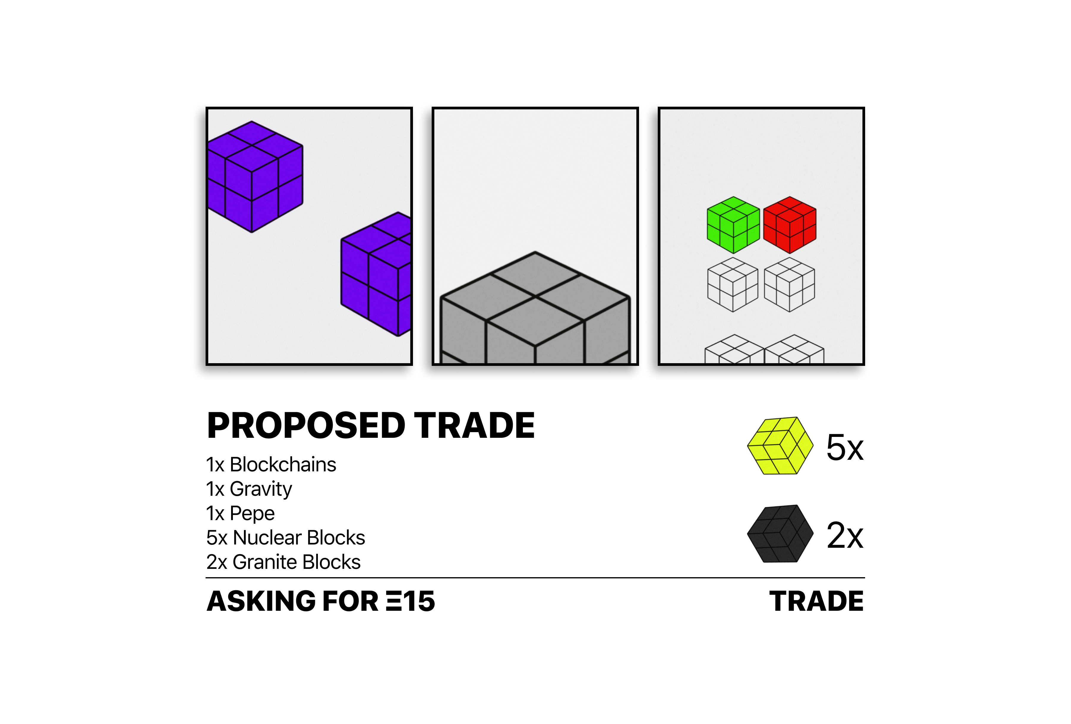 trade blocks