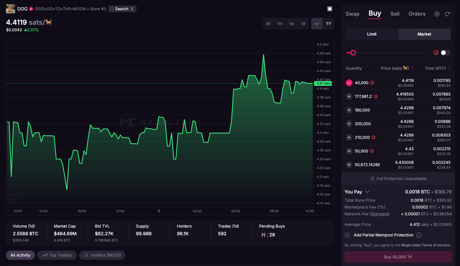 Trading $DOG on Magic Eden