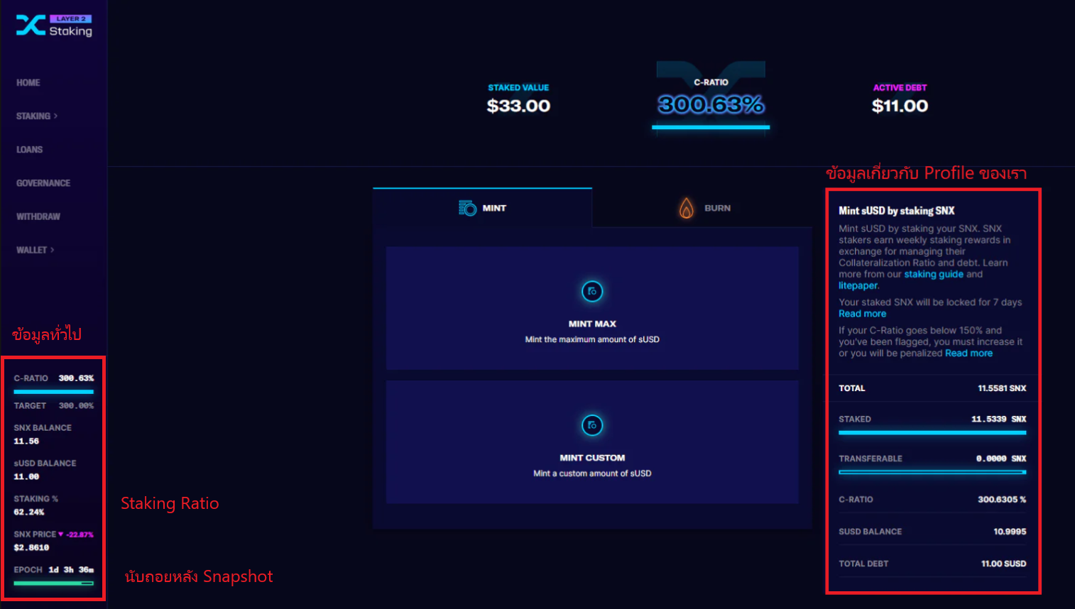 หน้าตา UI และ องค์ประกอบของ UI