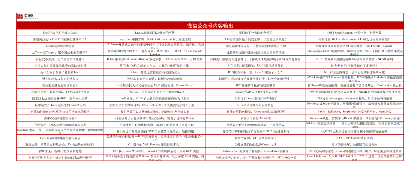 Chinese report, follow us and check the detailed contents