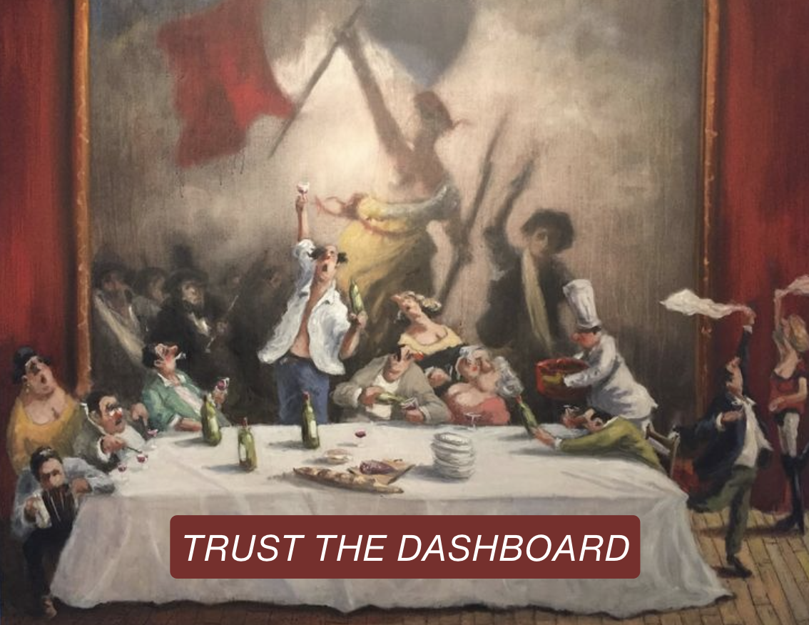 (Sponsored by Whoever Runs the Dashboard)