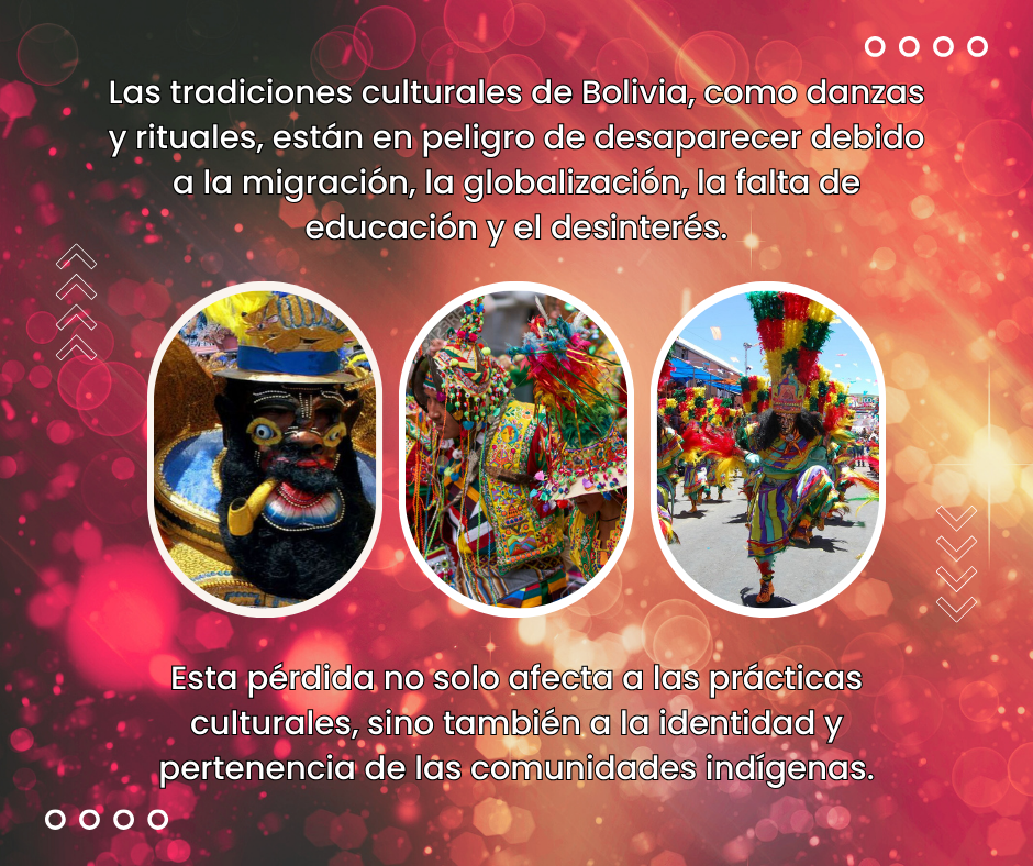 Fuente: Elaboración propia.