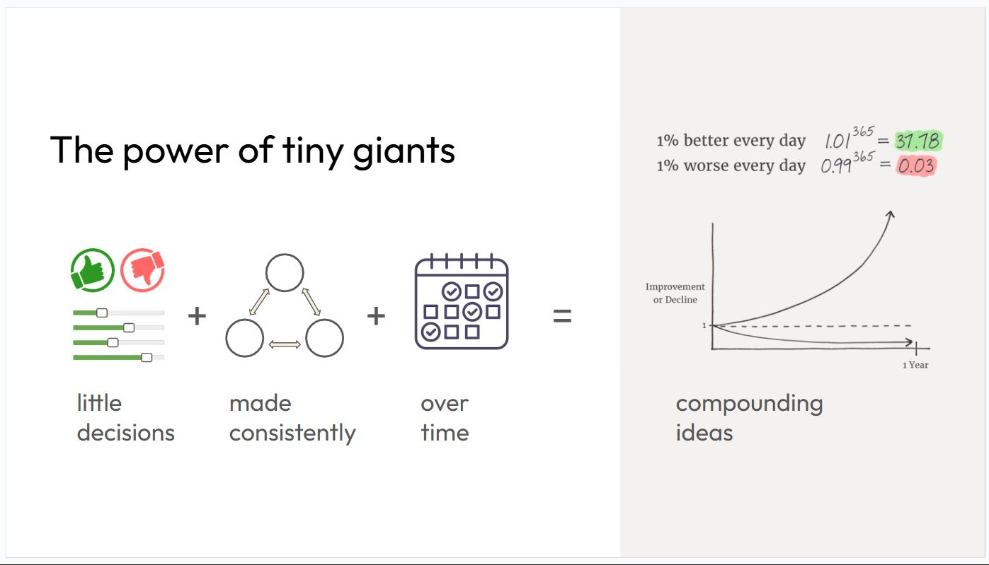 Charlie - this slide is going to change the world.
