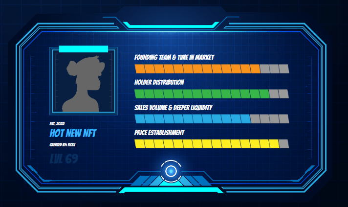 Investment traits and criteria