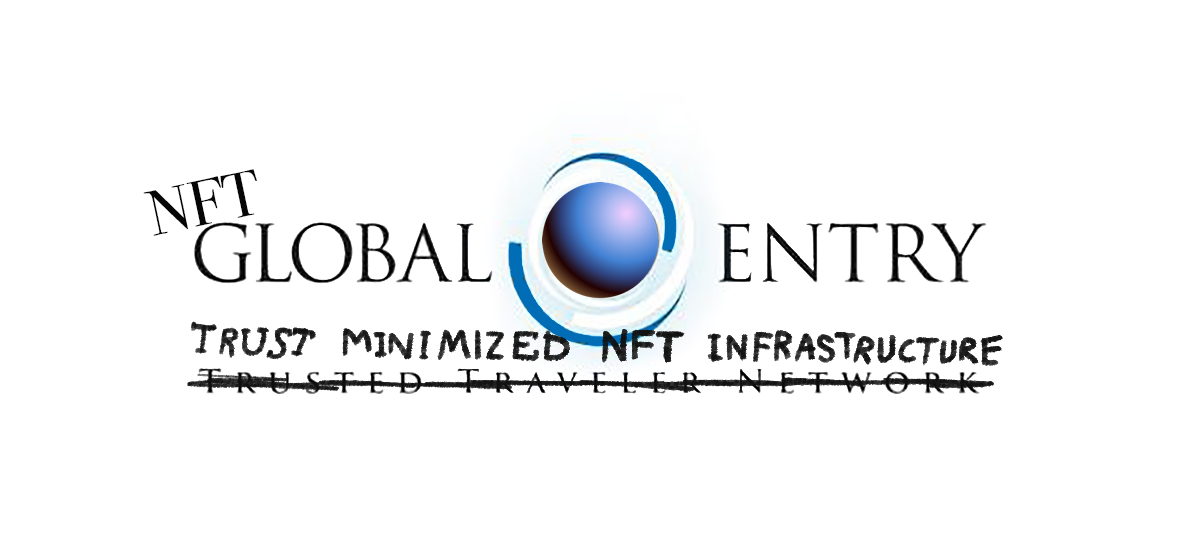 Mint this NFT for free if you hold an affiliated mainnet NFT