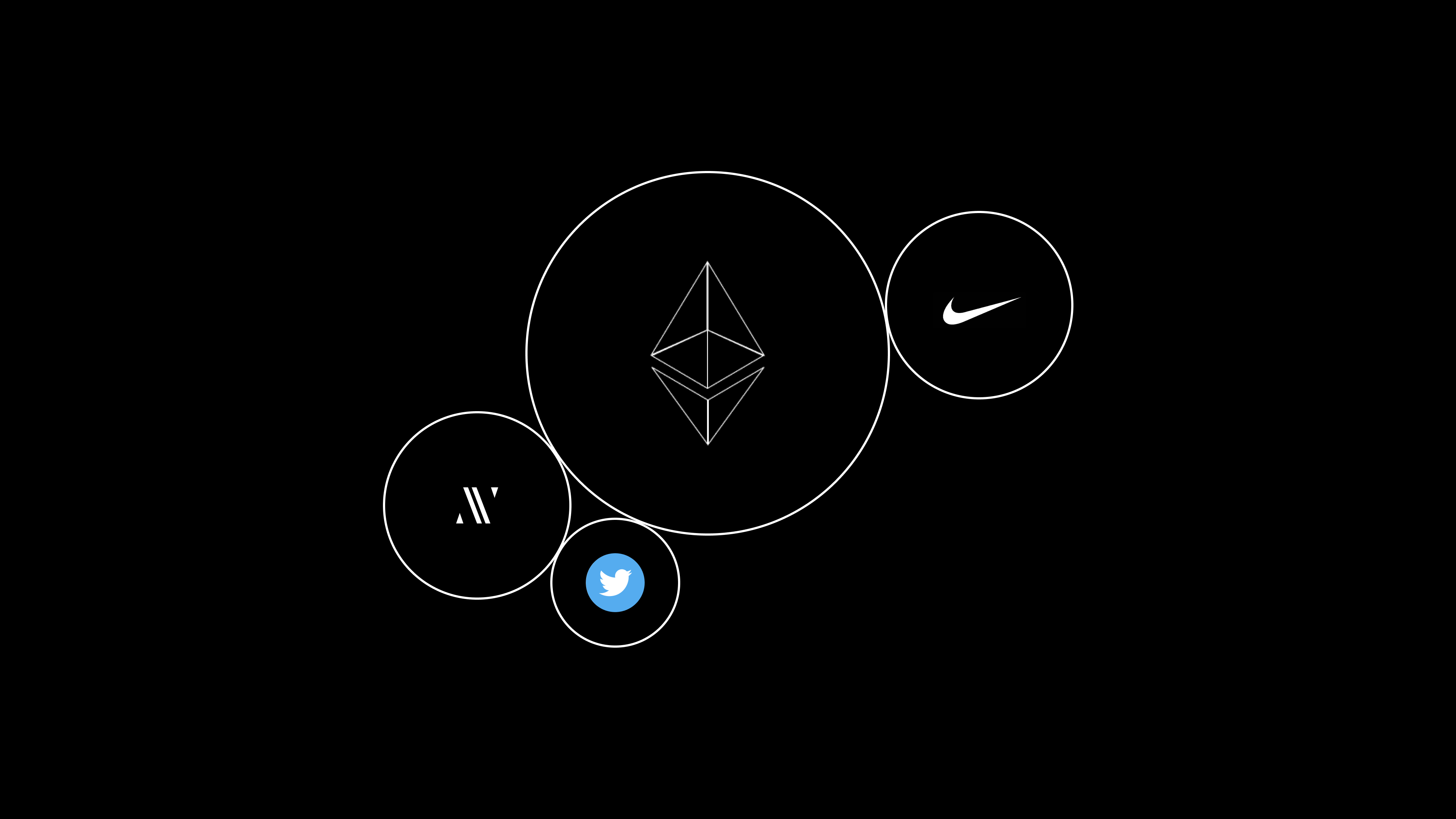 brands