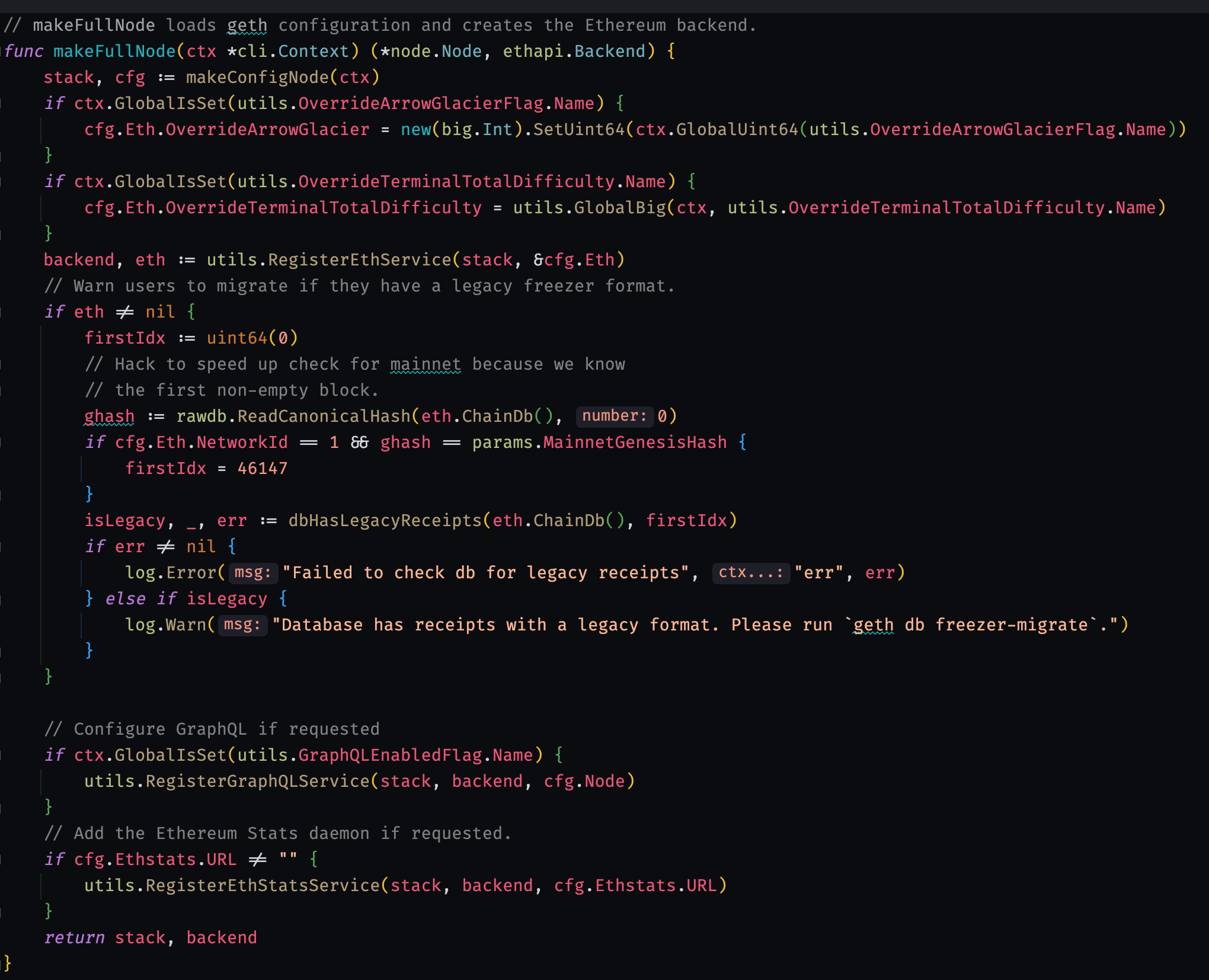 makeFullNode