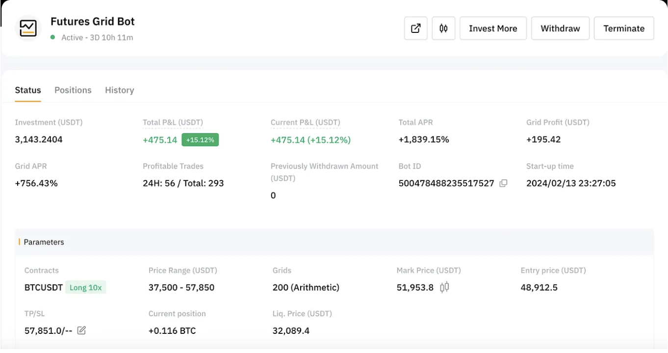 BTC Bot Configuration Parameters