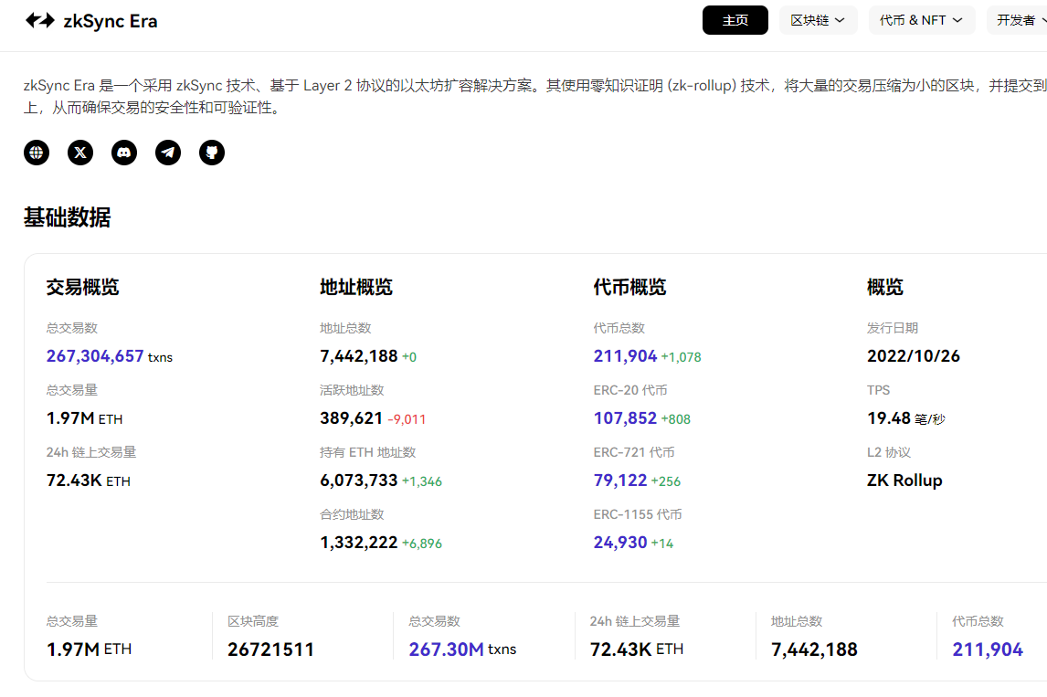 图源：Oklink