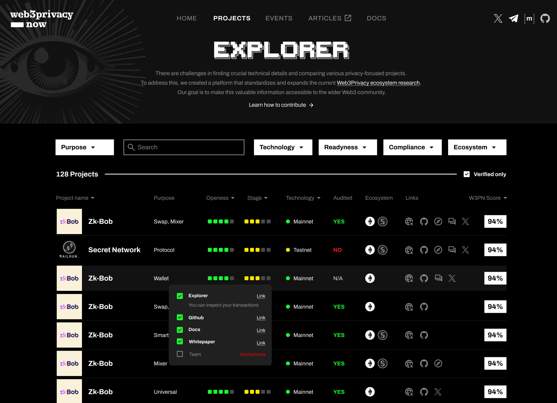 future UI