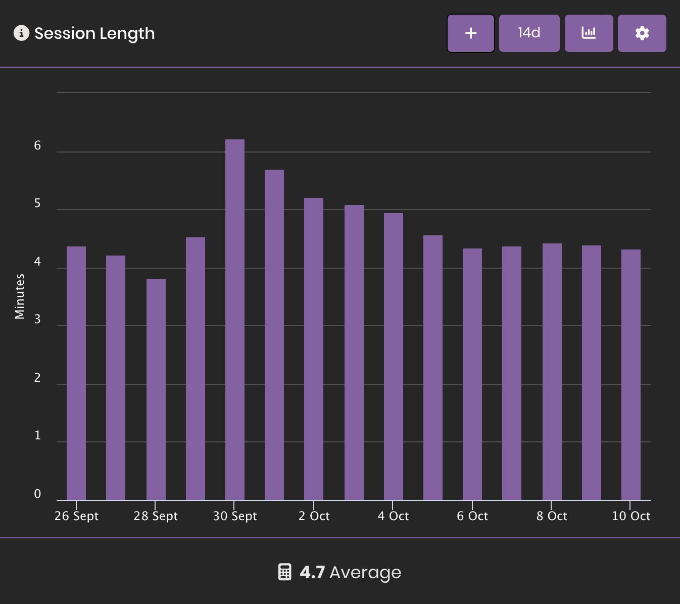 Image credit - Romonitor Stats