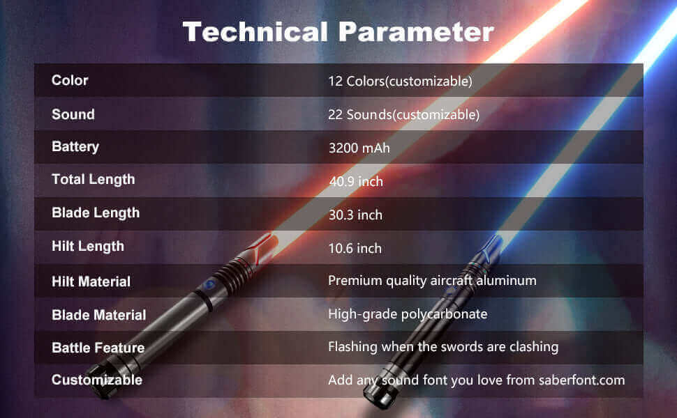 Nsaber features