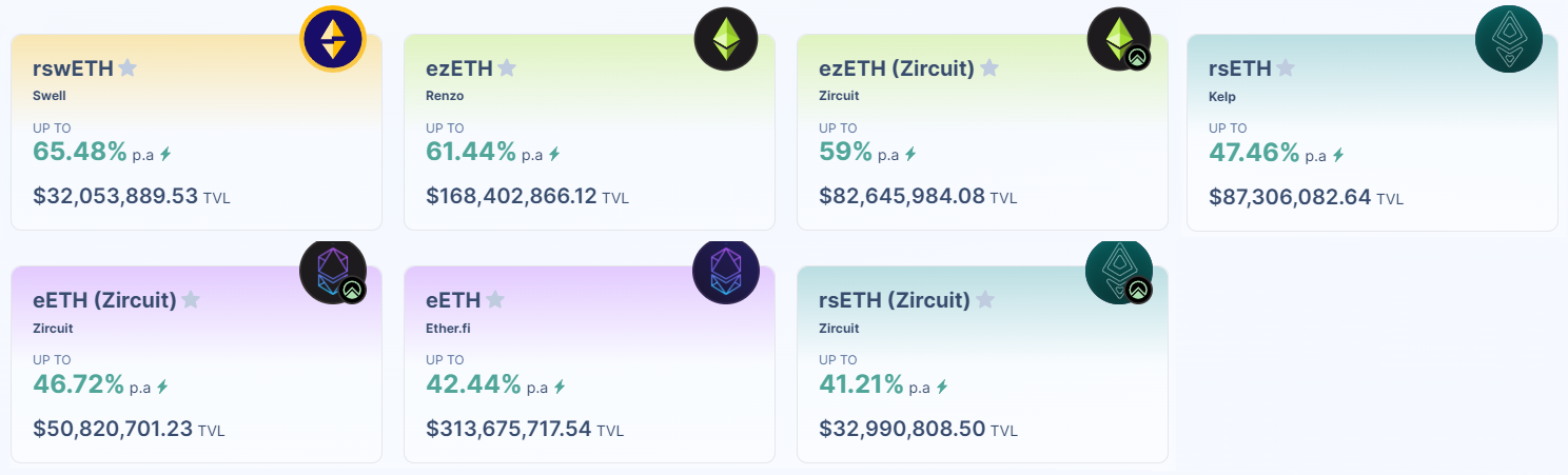 Source: Pendle Liquidity Pool UI