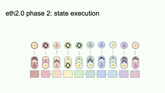 Source: https://www.youtube.com/watch?v=9wf7HkYSWiw&t=972s
