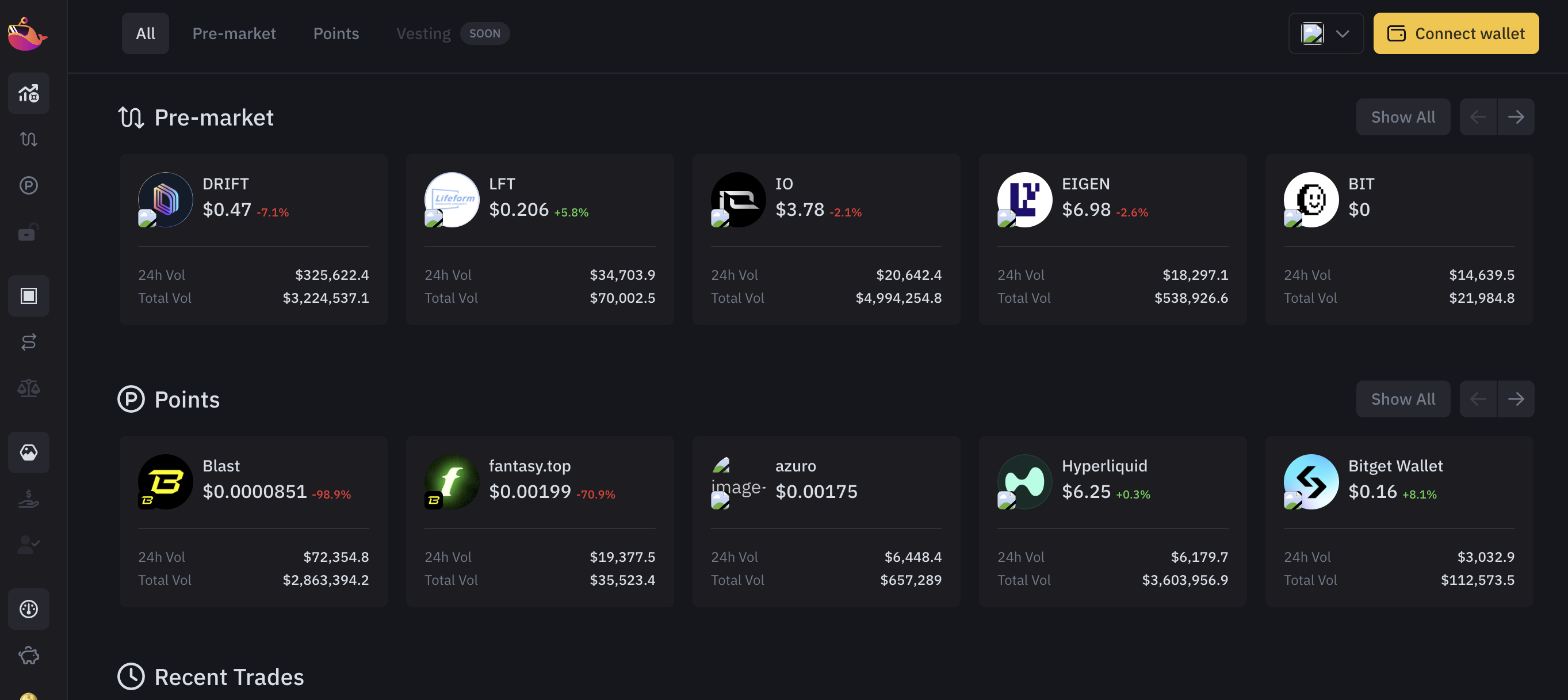 notcoin premarket