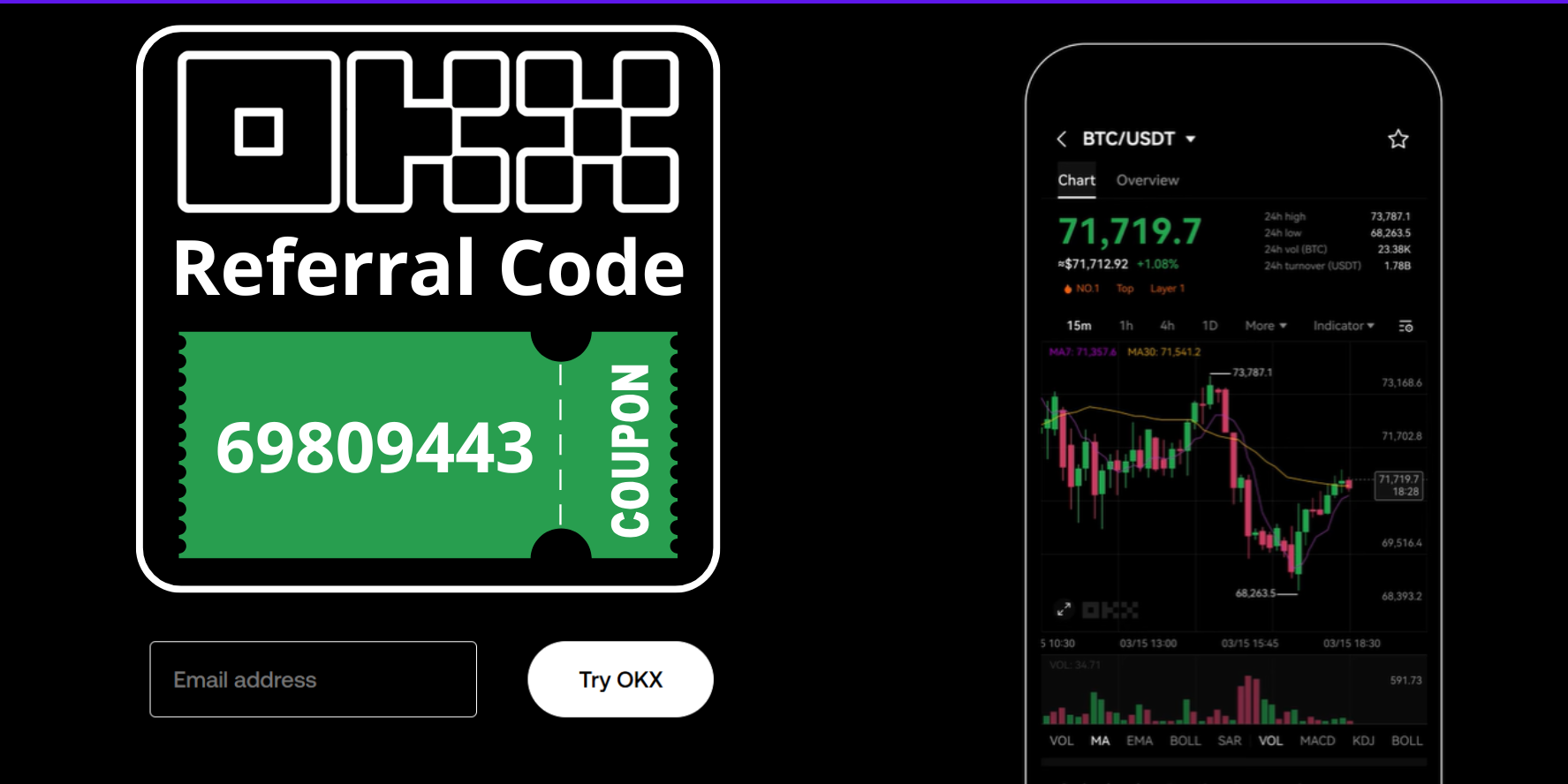 Card Header