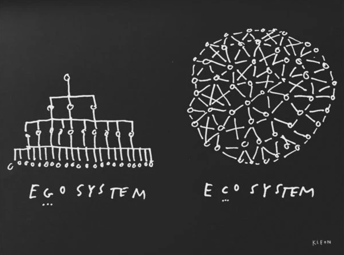 https://austinkleon.com/2017/05/12/scenius/