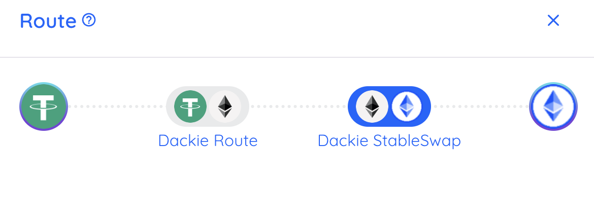 Combination of Dackie and Dackie StableSwap Route 