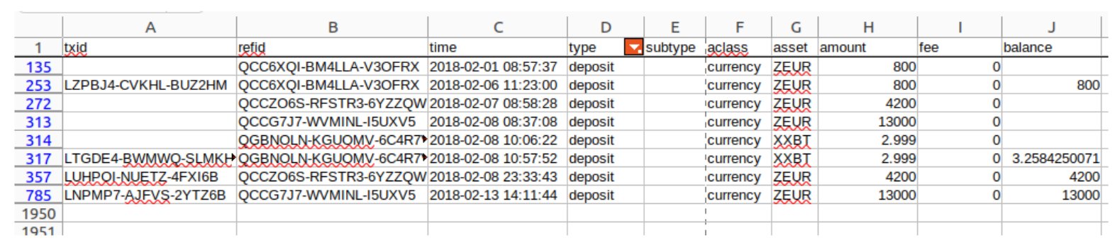 Ledger export (CSV)