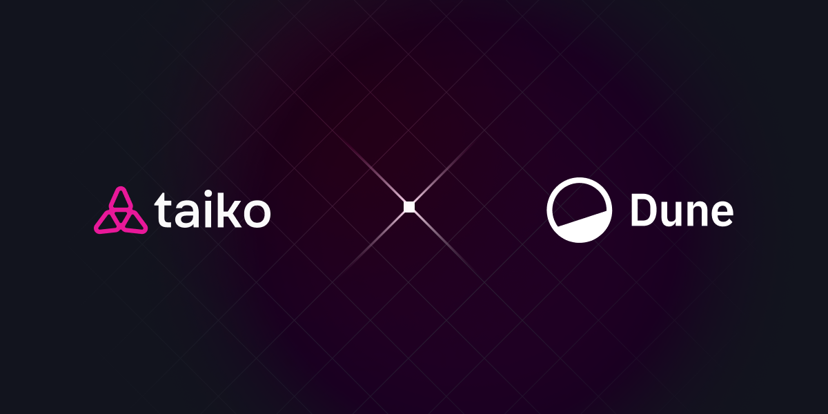 Card Header