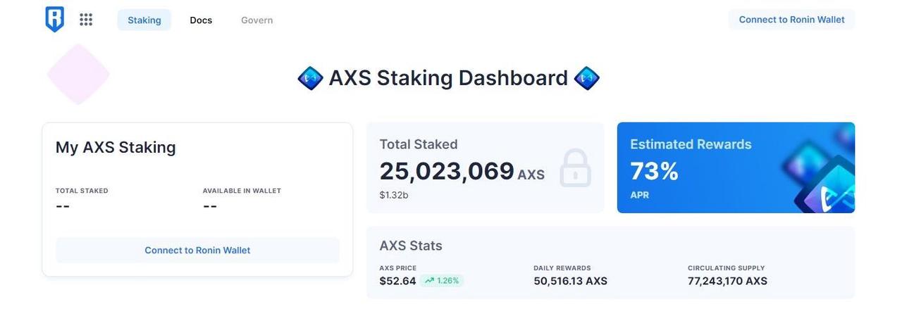 来源：Sky Mavis 的Staking Dashboard，截至 2022 年 2 月 23 日