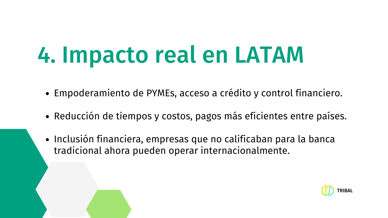 Fuente: Elaboración propia.