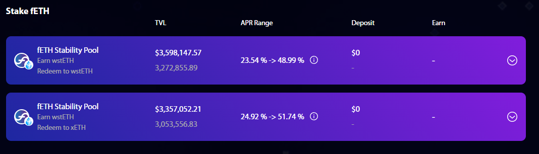 Source: fx Protocol UI