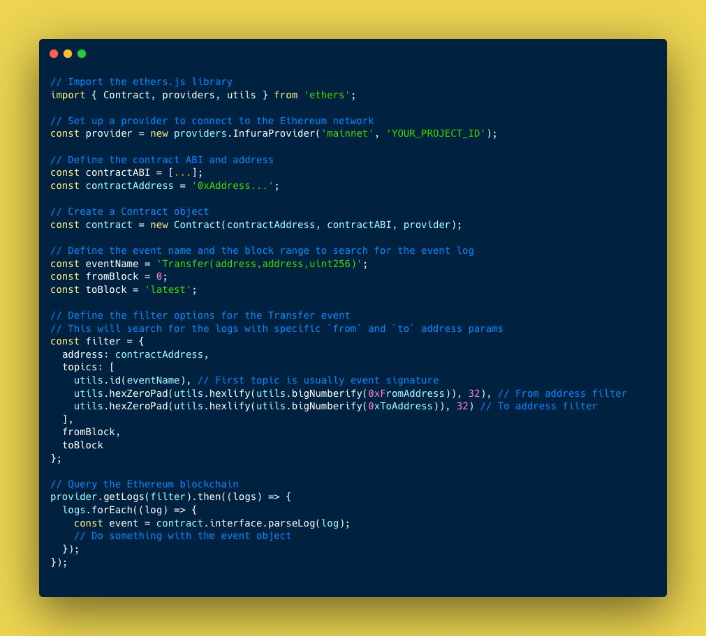 Example of logs query
