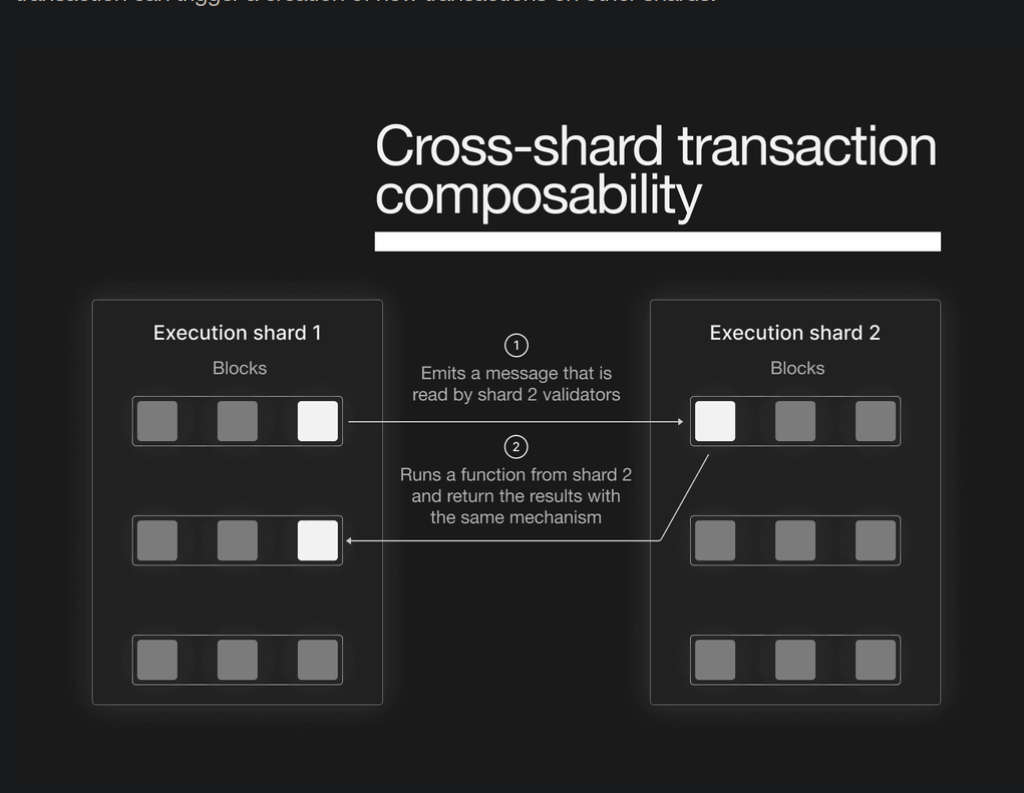 Picture credits: =nil; Foundation