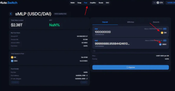 从swap购买mute，然后进入dao，锁仓起来