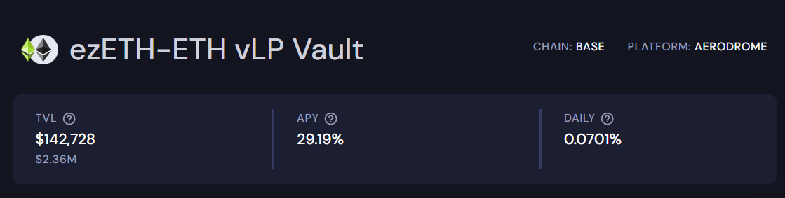 Source: Beefy UI