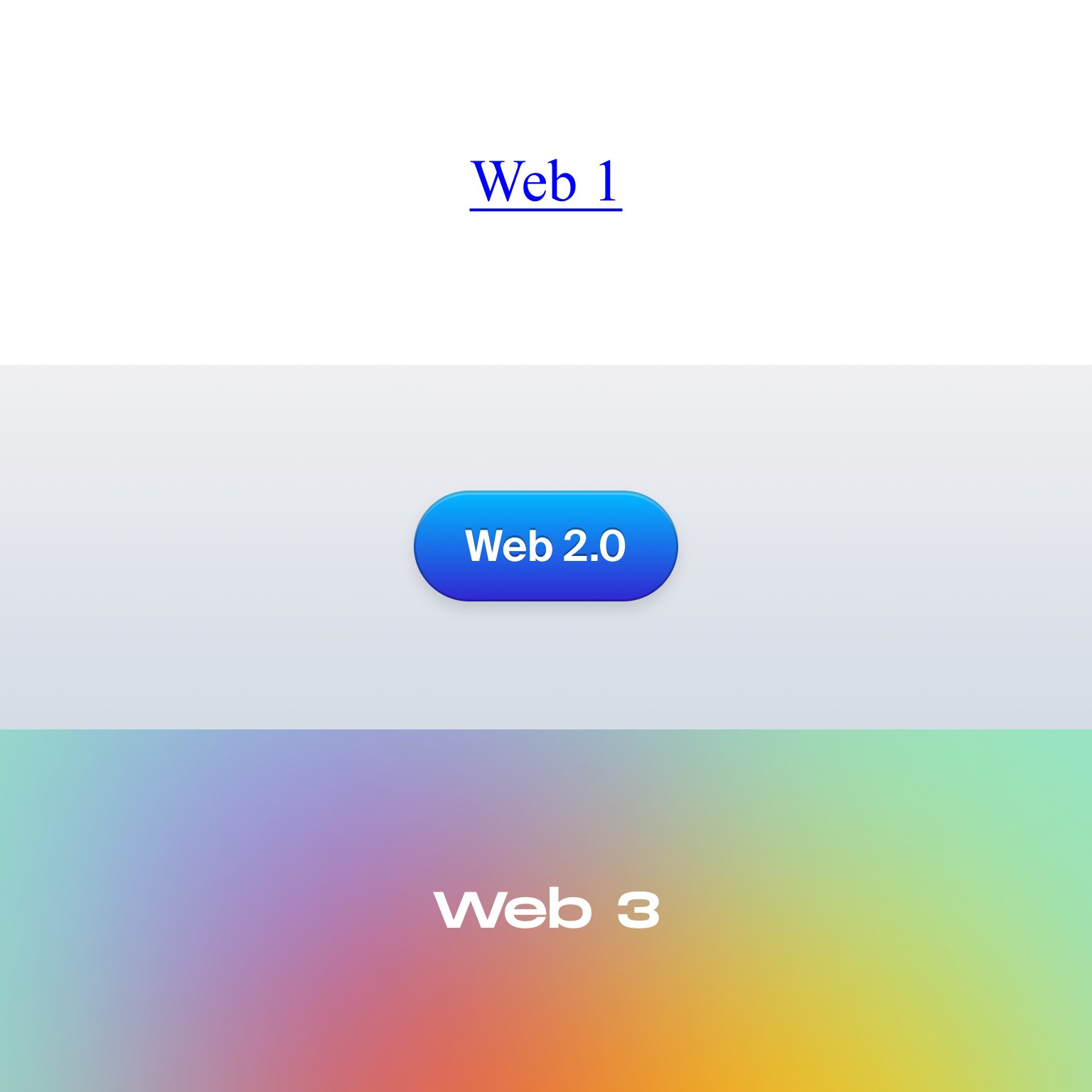 The evolution of web by Jordan Singer
