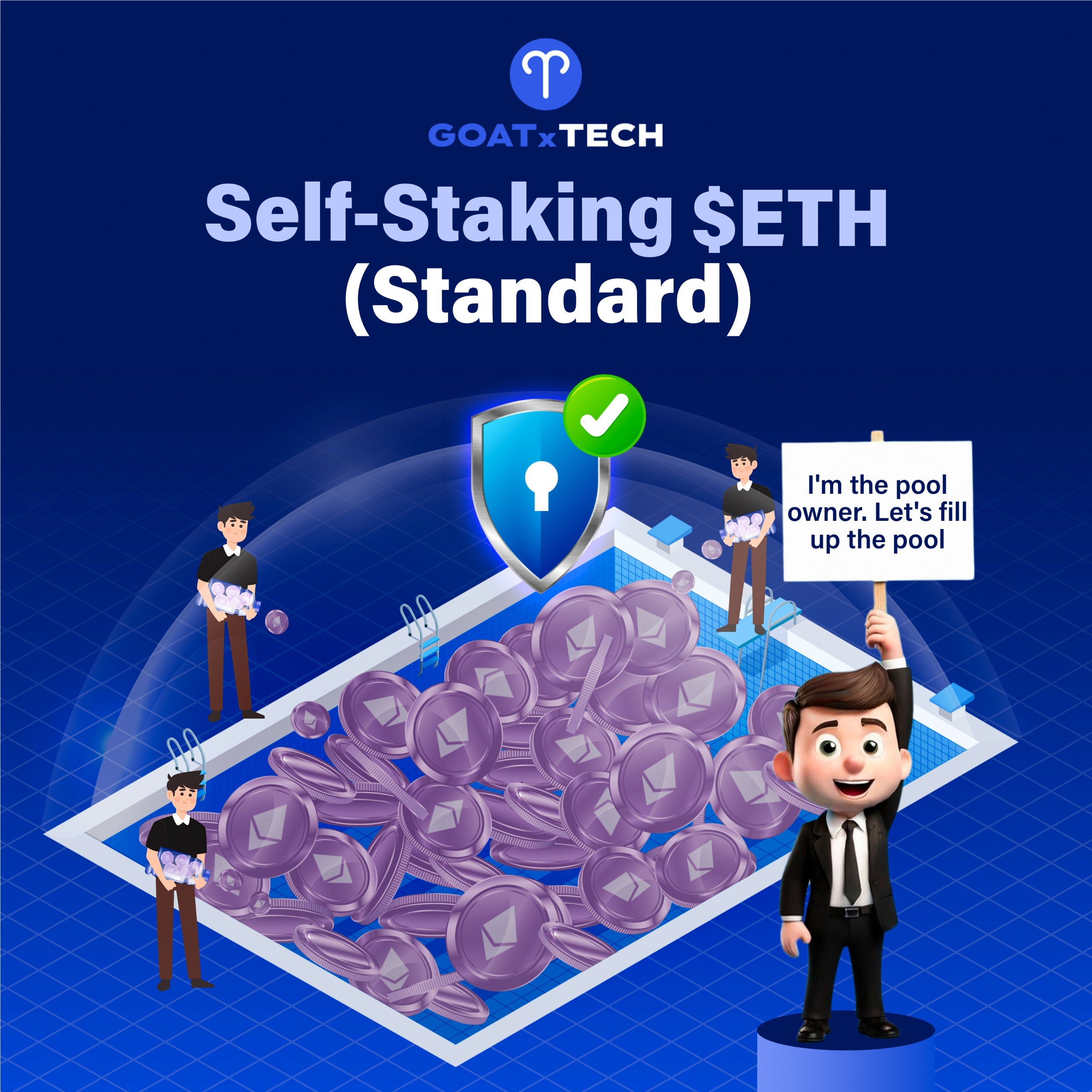 Standard mode: Self-Staking ETH