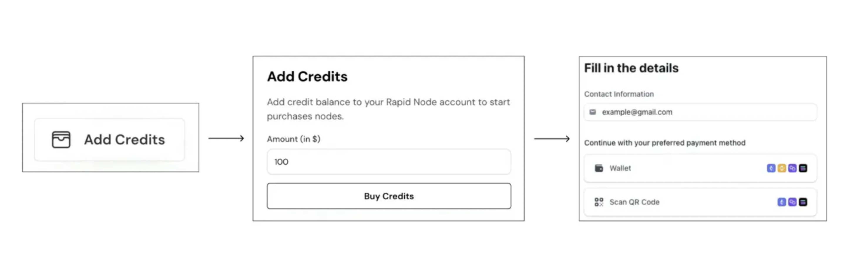 Add Credits