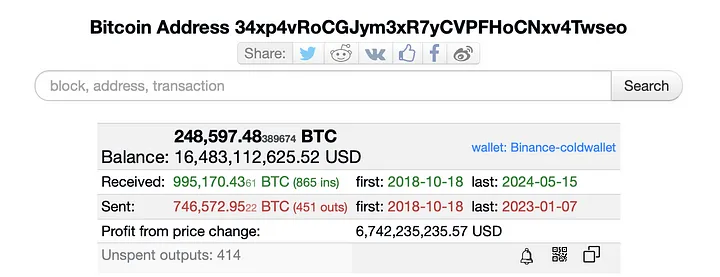 Binance cold wallet stats as of May 16, 2024. Source: BitInfoCharts.