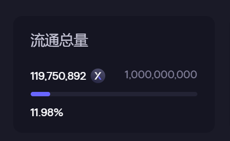 dy发行情况