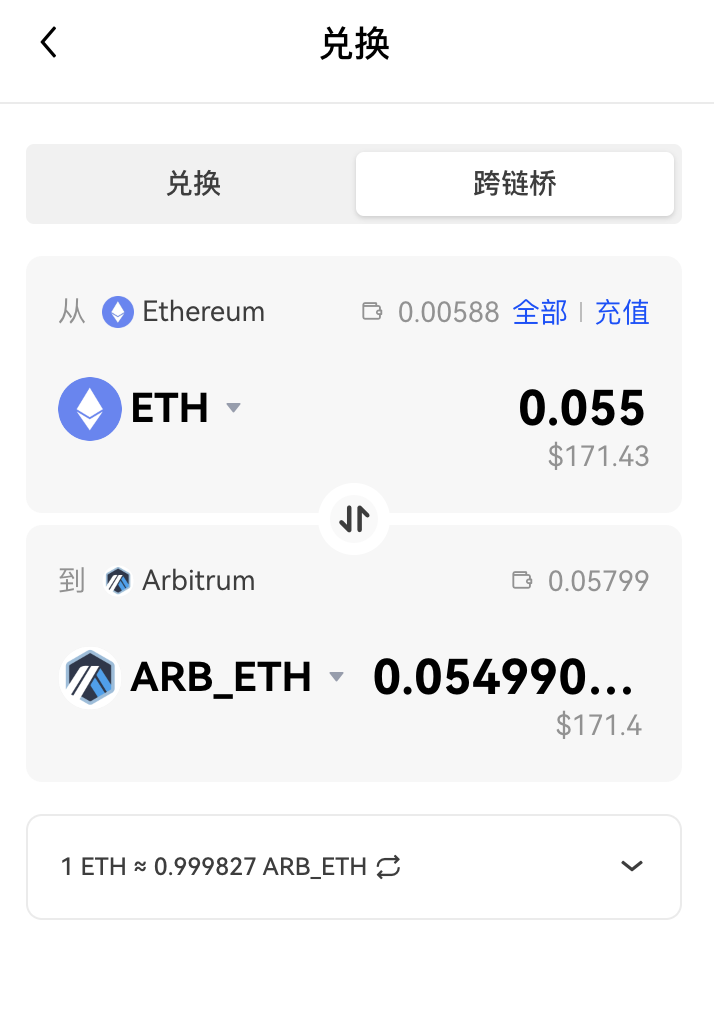 跨链