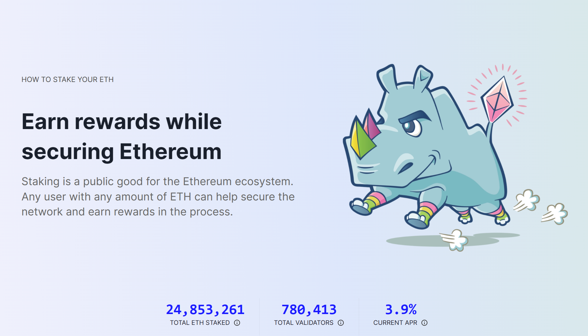 source: https://ethereum.org/en/staking/