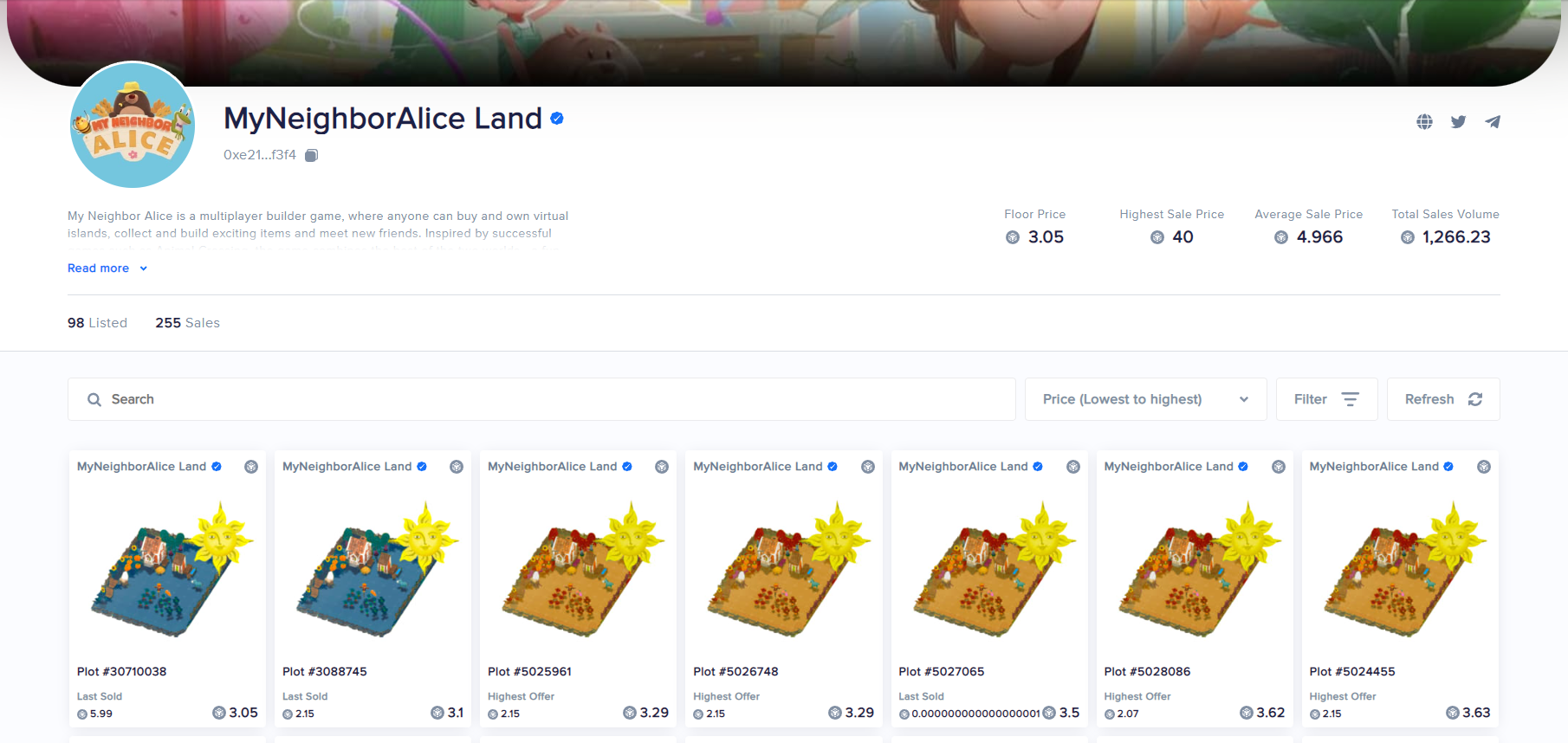 Land Price